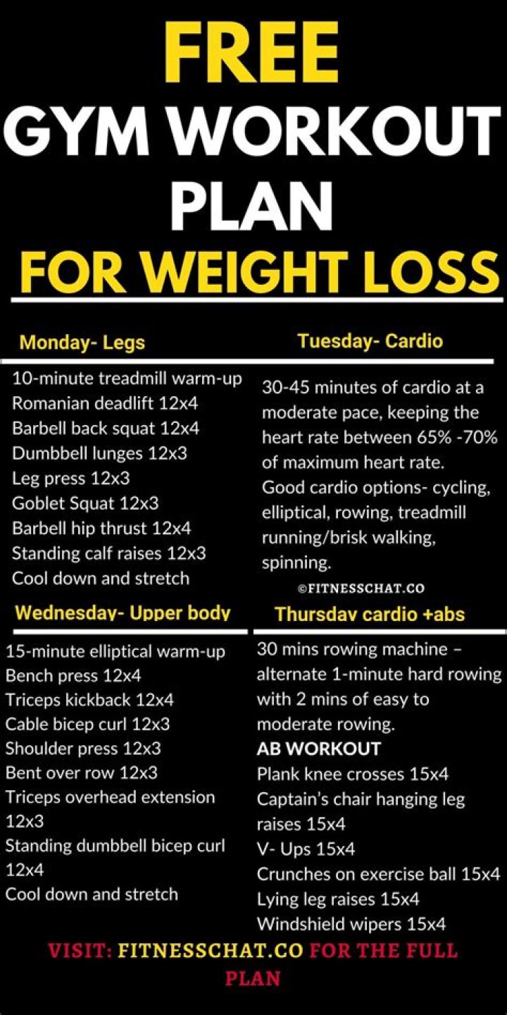 Barbie: Margot Robbie Weight Loss; Diet and Workout (Exercise Routine)!
