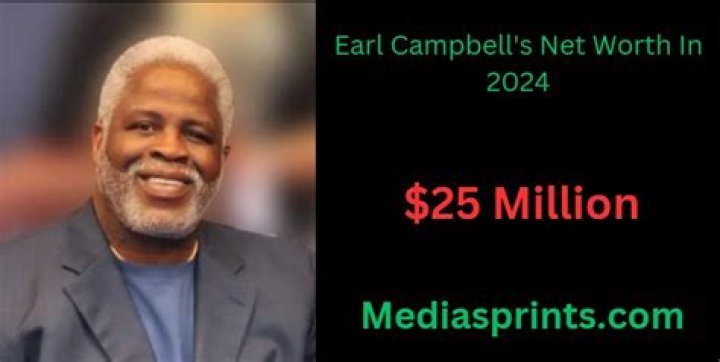 J. Scott Campbell Net Worth, Income, Salary, Earnings, Biography