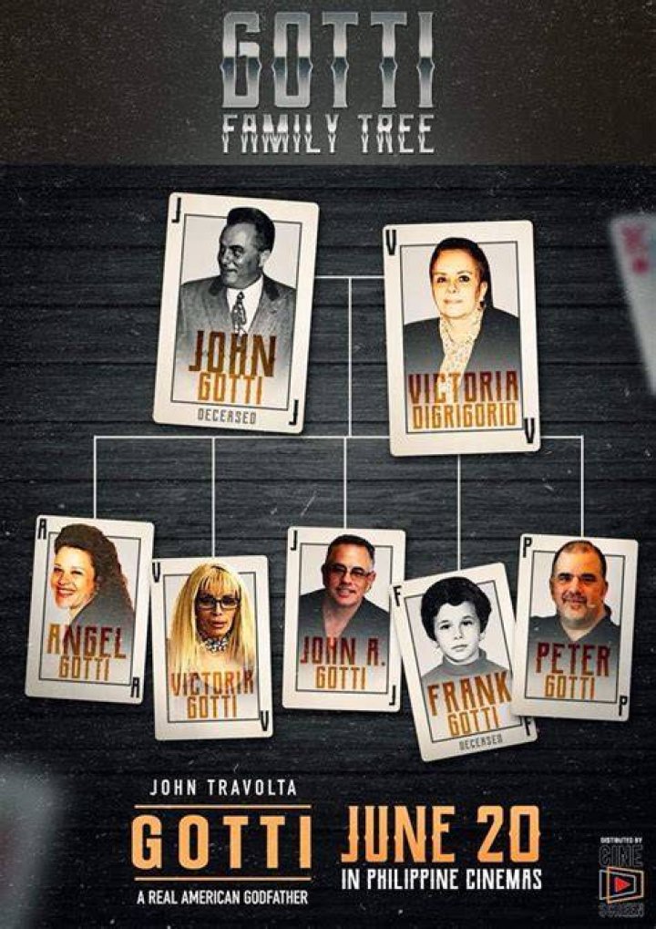 What Was John Gotti’s Net Worth When He Died? How Much Is The Gotti Family Worth?
