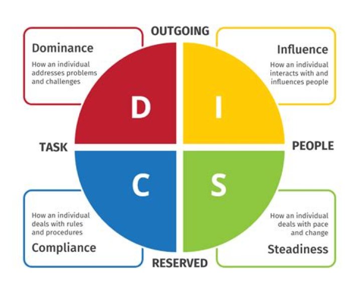 Who Is Carrie Morey? Here’s Everything To Know About The Personality
