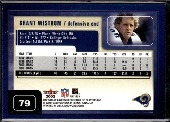 Who is Grant Wistrom? See Net-worth, Quote, Awards, Fact, Wiki